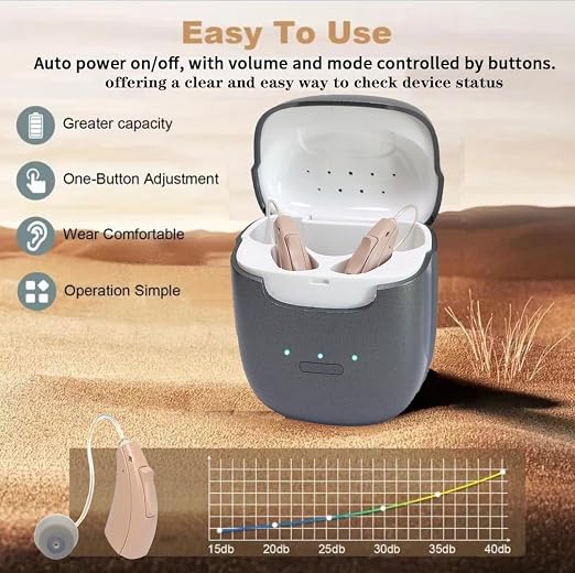 OTC Hearing Aids Not Amplifier True Hearing Aids Invisible 16 Channels Digital Rechargeable Hearing Aids For Seniors With Noise Cancellation Professional 4 Programs For Optimal Hearing Experience