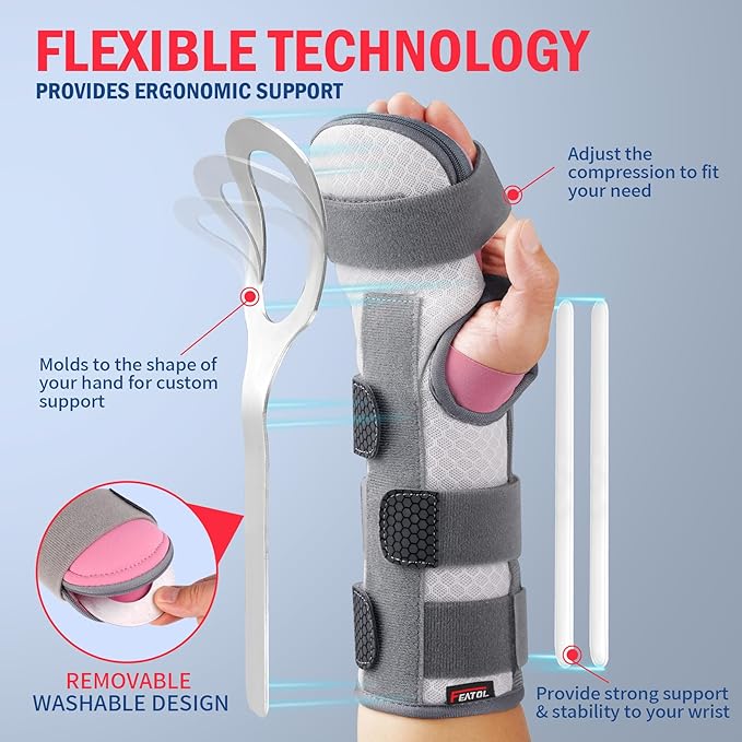 FEATOL Resting Hand Splint For Men and Women, Stroke Hand Night Immobilizer Pain Relief For Carpel Tunnel, Stroke Recovery, Right, Small