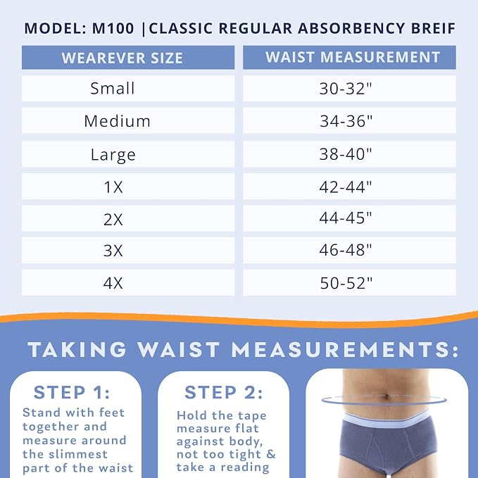 Wearever Incontinence Underwear for Men - Reusable & Washable Men's Bladder Control Briefs with Regular Absorbency - Leak Proof Underwear 150 ml (Pack of 3) Gray XL
