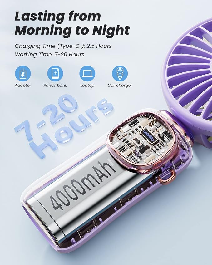 coldSky Portable Handheld Fan, 4000mAh Battery Operated 3 in 1 Multifunction Personal Travel Fans with Digital Display, 90° Foldable Desk Fan with Base, 5 Speed Lash Fan for Makeup/Commute/Office