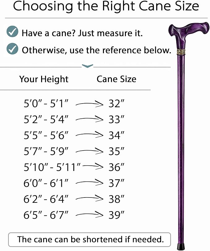 Asterom Handcrafted Canes for Men - Ergonomic, Stylish, Wooden Walking Cane for Men, Cool Walking Sticks for Seniors