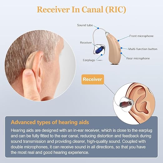 Rechargeable Hearing Aids for Seniors Adults Hearing Loss, Receiver-In-Canal(RIC) Hearing Amplifier, Three Noise Reduction Modes, Comfortable Fit, OTC (Beige)