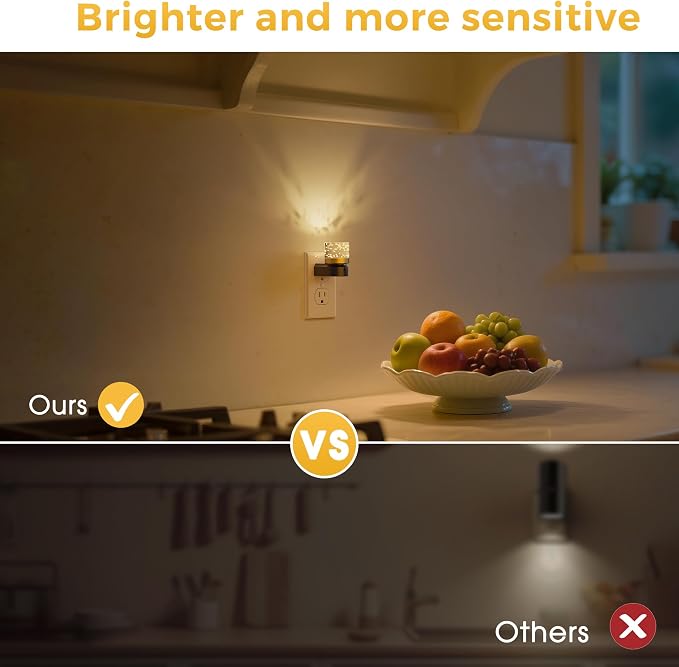 L LOHAS LED Night Light, 2 Pack Night Lights Plug into Wall | 3000K Soft Light LED NightLights, Built in Dusk to Dawn Sensor Bubble Wall Light for Hallway, Bathroom, Rooms