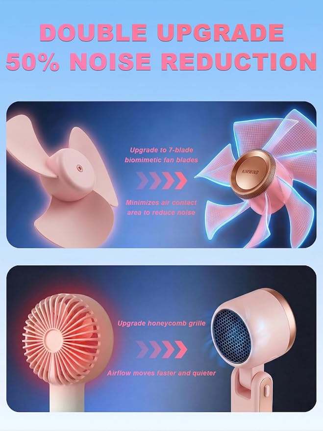 Portable Handheld Turbo Fan, 5 Gear Wind, Battery Operated, Up to 13 Working Hours Rechargeable Fan, 3 IN 1 Hand Fans with Air Turbo Tech Cooling Fan for for Travel, Beach, Outdoor - Pink