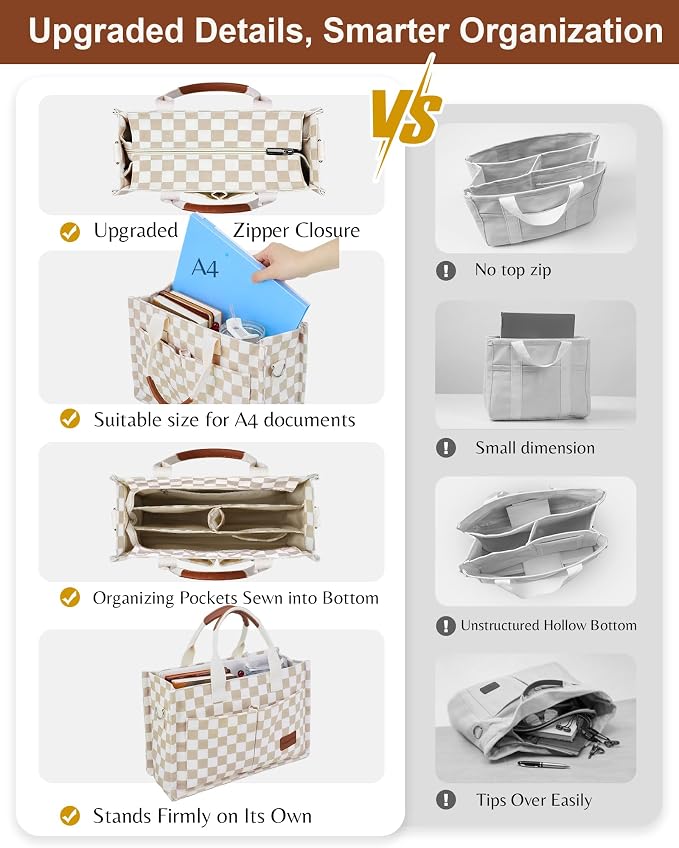 FIORETTO Canvas Tote Bag for Women with Zipper Closure & Individual Compartments for Work College for Teacher & Nurse
