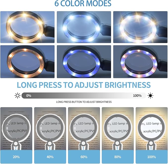 45X Magnifying Glass with Light, 1200mAh USB Rechargeable, 6 Light Modes, 4.6" Large Handheld Magnifier for Low Vision Seniors with Macular Degeneration, Reading, Jewelry, Coins - Grey