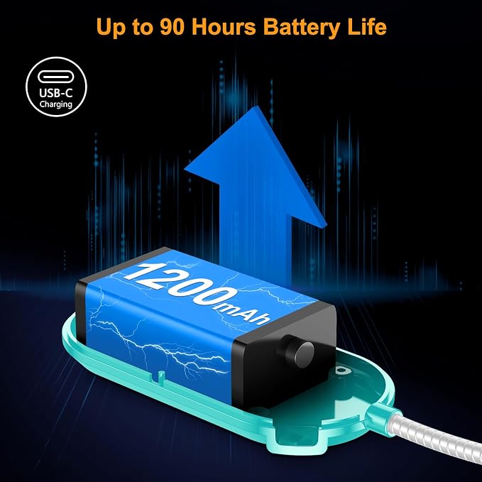 Gritin Rechargeable Book Light for Reading in Bed with 19 LED | Eye Caring 3 Color Temps, 5 Brightness Levels, Memory Function, 90 Hrs Runtime Flexible Goose Neck Clip on Light-Blue