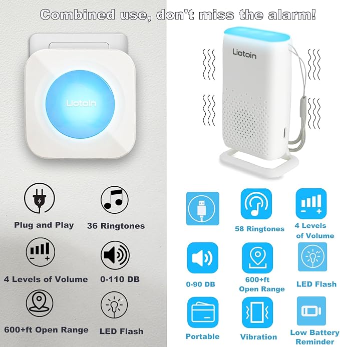 Caregiver Pager Wireless Alert System - Portable Bell for Home/Elderly/Patients/Seniors - 4 Waterproof Buttons, 1 Portable Receiver, 1 Plugin Receiver