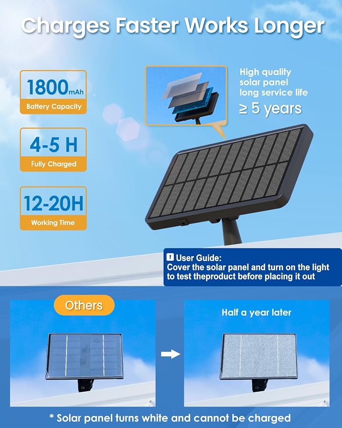 294 LED Solar Motion Sensor Outdoor Lights 7500K, 3900Lm Solar Flood Lights, IP67 Waterproof Outside Solar Powered Security Spot Lights for Porch Patio Yard Garage Fence, 3 Pack Black | AUDERWIN 294 LED, 2600Lm, Angle Adjustable Solar Powered Security ...
