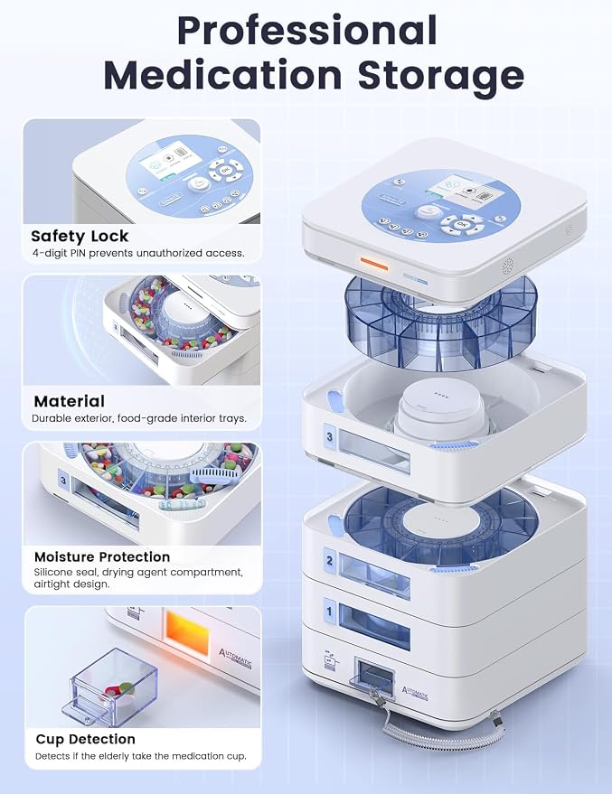 28-Day(1X) Automatic Pill Dispenser (Expandable Tray) – App & On-Device Setup by Family, LCD Display, Digital Lock, Sound & Light Alerts- Safe Medication Organizer for Dementia Seniors(2-Tray, White)