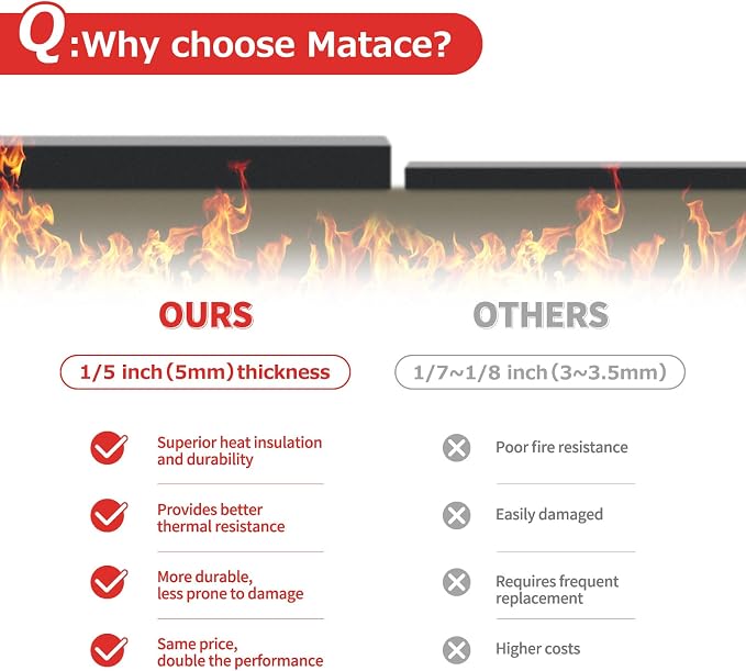 Matace Welding Blanket Fireproof 6x8 Feet Carbon Felt Soldering Mat & Pad, 5mm Flame Retardant Fabric, Heat Shield for Brazing, Automotive Repair, Grill & Smoker, HVAC Plumbing, Black