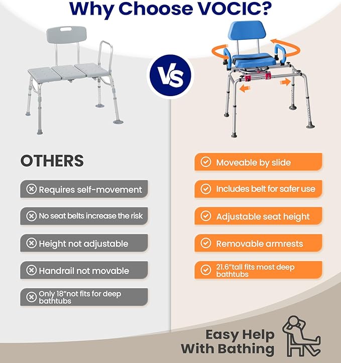 VOCIC Sliding Shower Chair with Swivel Seat, Swivel Tub Transfer Bench, Shower Bench for Elderly, Adjustable Height Bathtub Bench with Armrests & Swivel Padded Seat & Safety Belt, AX19