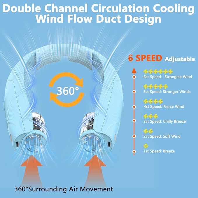 Neck Fan, 6000mAh USB Rechargeable Hands Free Personal Fan, 6 Speeds Adjustable Portable Neck Fans, Faster Cooling Wearable Fan, Ultra Quiet for Outdoor, Travel, Home, Office - Sky Blue