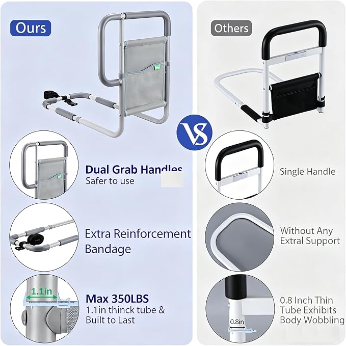 Bed Rails for Elderly Adults, ASTM Approved Bed Assist Rail with Dual Non-Slip Handles for Easily Getting in & Out of Bed, Stable Bed Railings with Storage Pocket, Load 350 LBS, Tool-Free Assembly