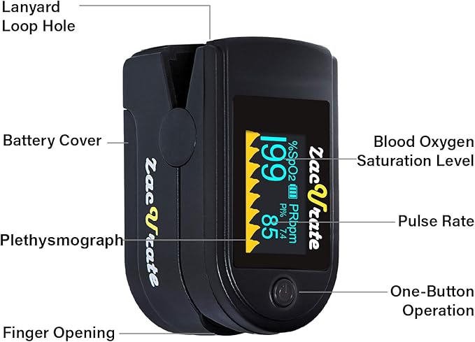 Zacurate 500C Elite Fingertip Pulse Oximeter Blood Oxygen Saturation Monitor with Silicon Cover, Batteries and Lanyard (Mystic Black)