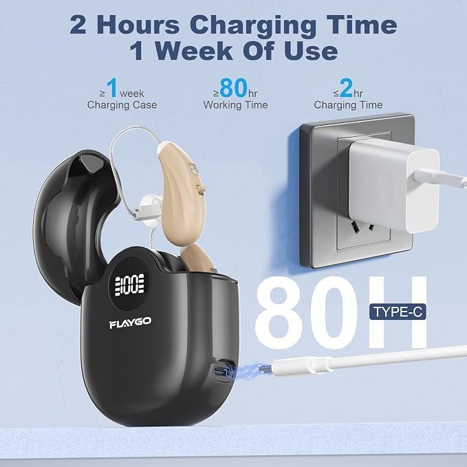 Flaygo Hearing Aids for Seniors,Hearing Aids for People with Hearing Loss, Sound Quality Restoration, Intelligent Noise Reduction, Standby 80h, One-Button Operation, Comfortable Wearing,Beige