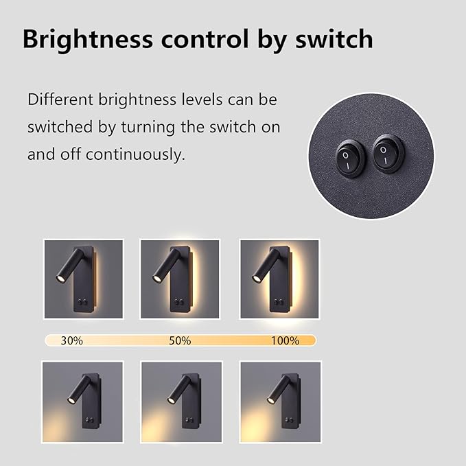 Wall Mounted Reading Light for Books in Bed, Bedside Wall Lamps with 3 Dimming, 350°Rotation Plug in Wall Sconce, Upgrade Headboard Bedside Lamp for Bedroom Living Room (Black)