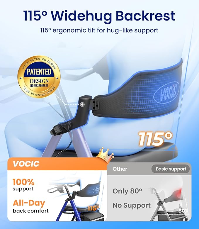 VOCIC Walkers for Seniors, Z21 Rollator Walker with Seat Supports 350lb, 8" Big Wheels for All Terrain, Ergonomic Arc Seat & 6" Ultra Backrest Foldable Walker, Dual Height Adjustment, Lightweight 2025
