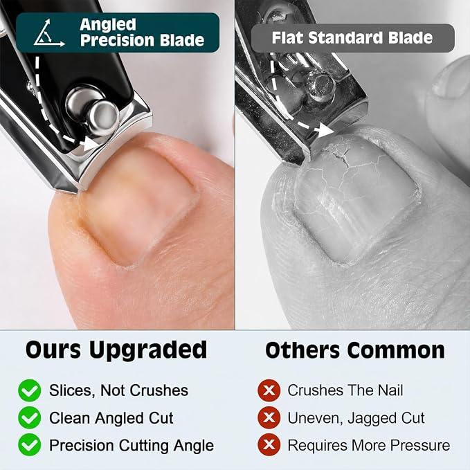 Nail Clippers Set, Fingernail and Toenail Clipper Cutters Kit | Ultra Sharp All-IN-ONE Kit: 15% Thicker Premium Sturdy Podiatrist Toe Nail Care Tools. Perfect Grooming Gifts with Case
