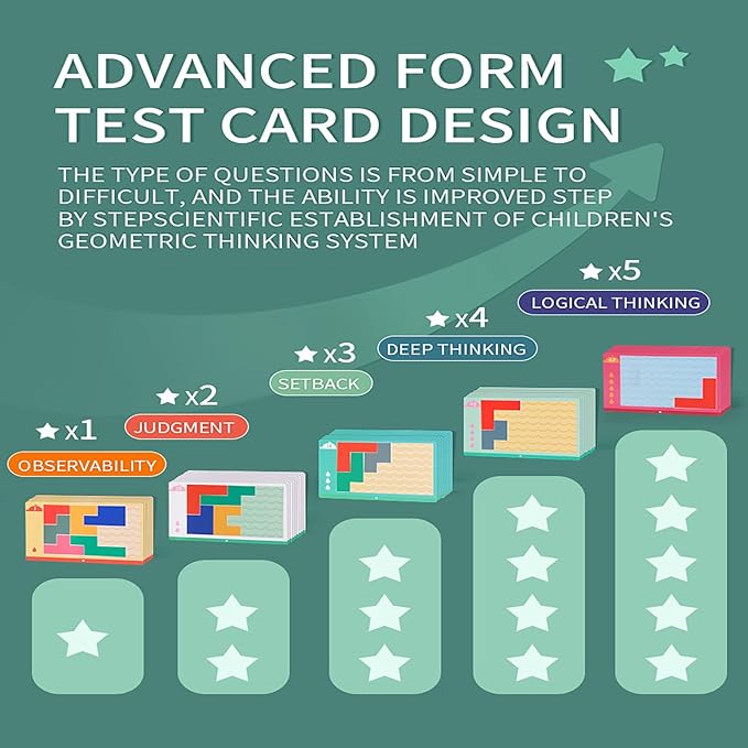 Dementia Activities for Seniors, Dementia Products Gift for Adults Elderly - Easy Puzzles Activities for People with Dementia