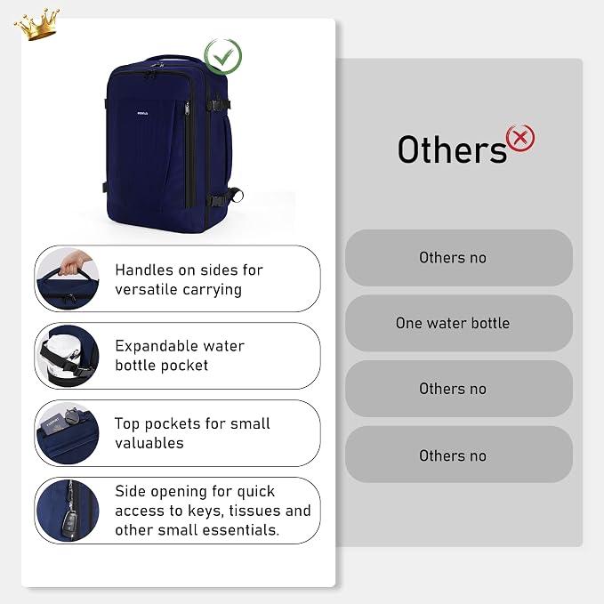 ECOHUB 35L TSA Friendly Travel Laptop Backpack for Men and Women, Large Carry-On Business Backpack with 17.3 In Laptop Compartment, Waterproof Oxford Fabric, Anti-Theft Pocket, Multiple Pockets, Blue