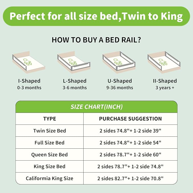 1-Piece Adjustable Height Baby Bed Rail, Kids Safety Guard Rails for Twin Full Queen King Size (1 Side:70.8")