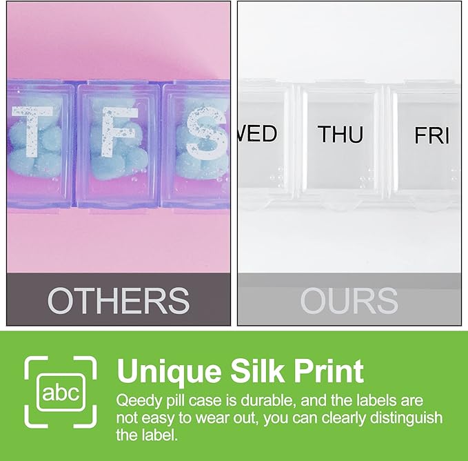 4 Pack Weekly Pill Organizer, 7 Days Pill Case Travel Daily Pill Box Portable Medicine Organizer and Planner with Compartment for Vitamins, Fish Oil, Supplements and Medication (4 Colors)