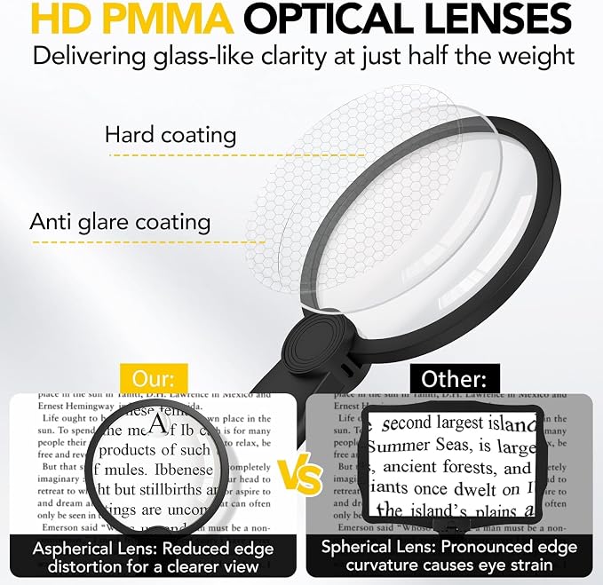 2500mAh Magnifying Glass with Light, 5X Hands Free Magnifier for Reading | Neck Magnifying Glass for Sewing, Knitting, Cross Stitch & Crafts, Rechargeable Lighted Magnifier for Seniors