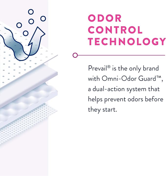 Prevail Daily Underwear Disposable Underwear Female Pull On with Tear Away Seams Small, PWC-511, Maximum, 22 Ct