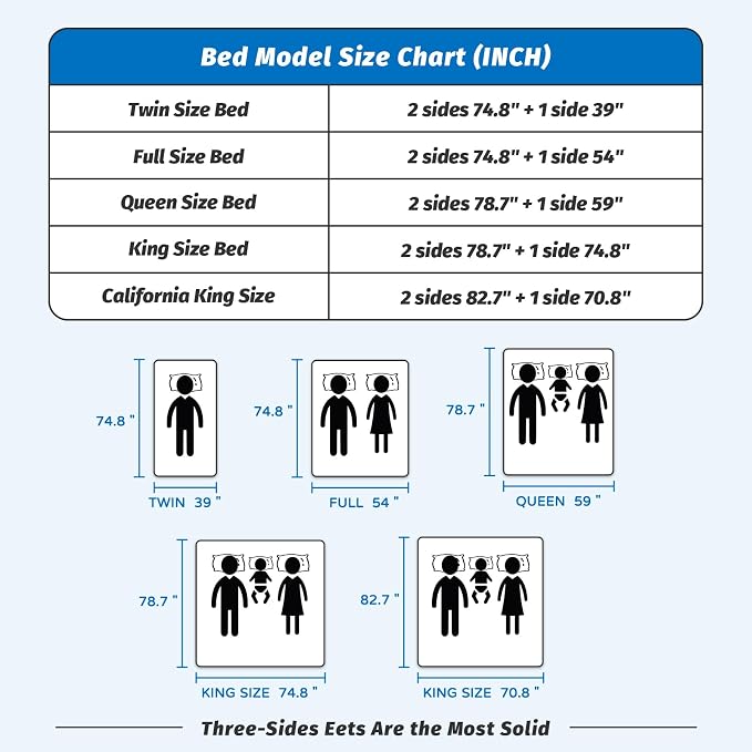 Bed Rails for Toddlers, with Headboard Rod -Height Adjustable Perfect Baby' Safety Bed Rails for Babys Bed Rails Guard (One Side 47.2"(L) ×28"(H)-Gary)