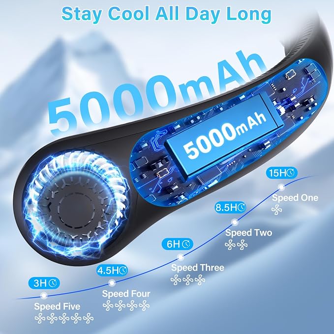 Portable Neck Fan Rechargeable, 5 Speeds, Lightweight, Long Lasting, Battery Operated All-Around Cooling Quiet Personal Fans for Travel Camping Cooling Essentials, Birthday Gifts for Women Men Mom Dad
