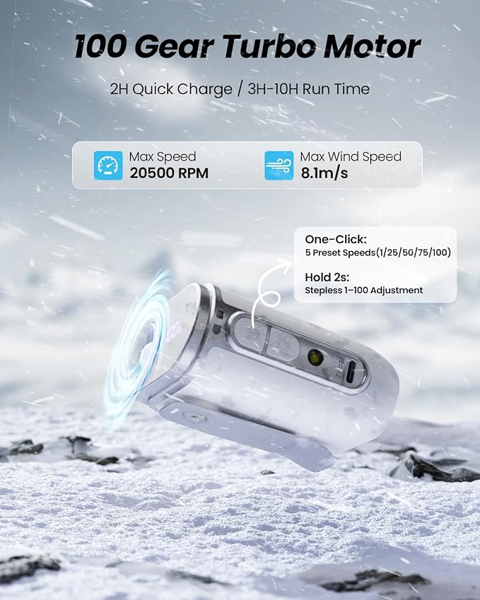 SWEETFULL Portable Fan Rechargeable - 5-oz Mini Hands-Free Personal Fans for Neck Waist, 100 Speed Turbo Airflow, Wearable Clip on Shirt Belt Fan for Body with LED Light, Travel Work Outdoor (White)