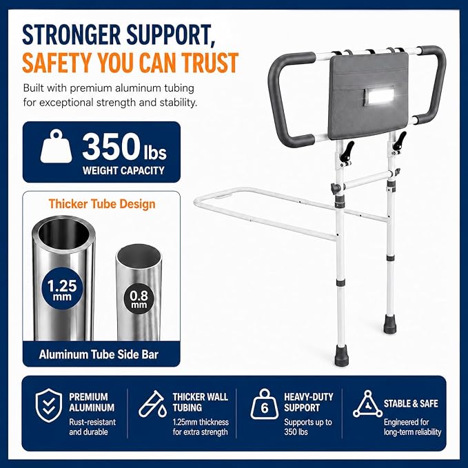 Bed Rails for Elderly Adults, ASTM Compliant Foldable Bed Assist Rail | 350 lb support, motion sensor light, storage bag, adjustable height, fits Twin, Full, Queen and King beds