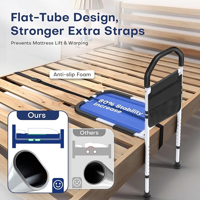 Bed Rails for Elderly Adults Safety - ASTM Approved Bed Side Rail for Seniors with Support Leg,Two-side Storage Bag, Non-Slip Bed Assist Cane Guard,Adjustable Bedrails for King,Queen,Full,Twins