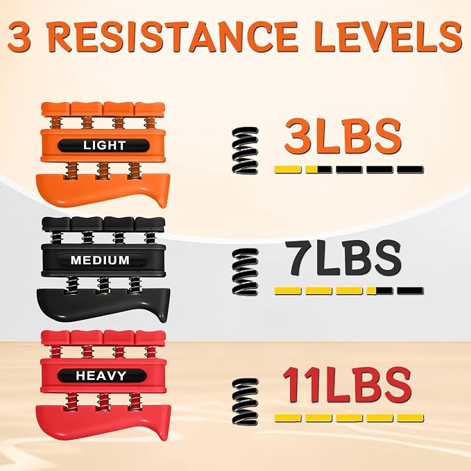 DICYWUDI Grip Strength Trainer, Finger Strength Trainer for Grip Strength Training for Fingers, Wrists, and Hands for Home, Office, Gym, Climbing, Athletes, Musicians, and Therapy