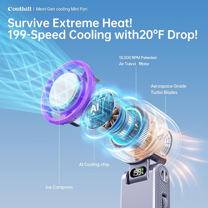 Handheld Portable fan with Turbo Cooling, Speed(1-199) 5500mAh | 20000 RPM Hand Held Fan Rechargeable Powerful Mini Personal fan for Travel, Outdoor, Beach & Makeup