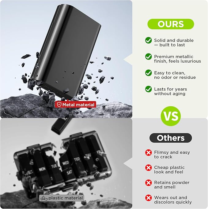 Zannaki Metal XL Weekly Pill Organizer 2 Times a Day, Large Travel Daily Pill Box 7 Day, Portable Week Twice Pill Holder Container, AM PM Pill Case for Medicine Vitamin Medication Supplement, Black