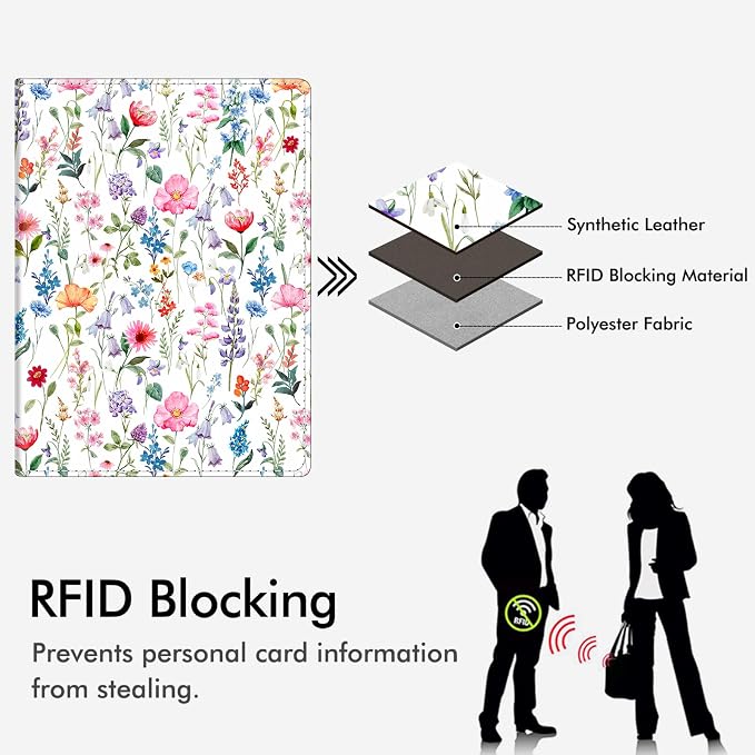 FINTIE Passport Holder, Slim Travel Wallet RFID Blocking Card Case Cover | Passport Cover Protector Essentials with Credit Card Slots, For Women/Men