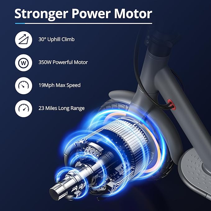 Electric Scooter for Adults- 8.5"/10''/14'' Tires, Up to 19/22MPH by 350W/500W Motor, Max 12/21/23/27/62Miles Long-Range Foldable Commuting Adults Scooter with Double Braking System and App