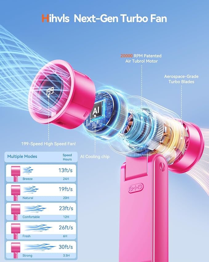 Portable Handheld Turbo Fan, 199 Gear Speed, 24 Hs Cooling Time, 5500mAh Rechargeable Mini Personal Hand Fan, Foldable Design, Travel Essentials, Beach Vacation, Gifts for Women, Men,HotPink