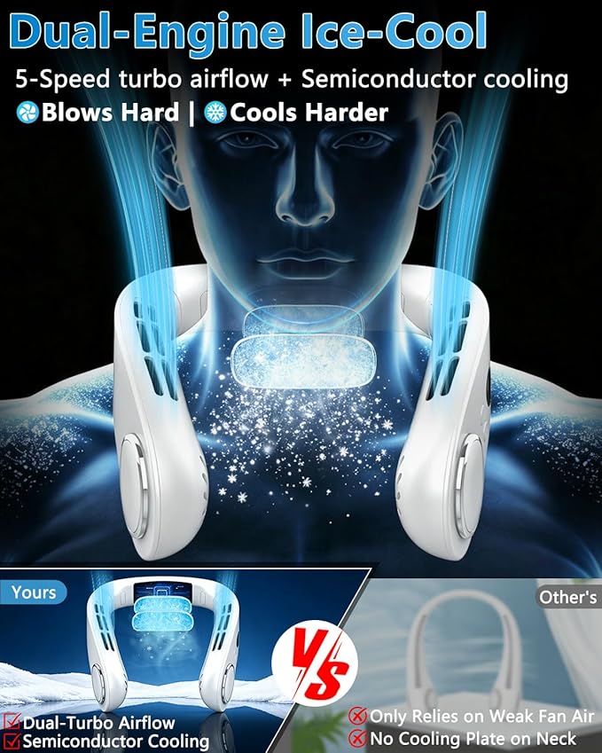 Neck Air Conditioner,5500mAh Neck Fan Rechargeable Battery Operated Metal Cooling Plate AC Cooler,Personal Portable Neck Fans that Blow Cold Air,Bladeless Quiet Wearable Hangs around Neck Device White