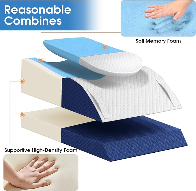 TranquilRelax Leg Pillow, Leg Elevation Pillow with Pad and Memory Foam, Height Adjustable Bolster Pillow for Legs, Leg Pillow Elevation Blood Circulation, for Post-Surgery, Blue