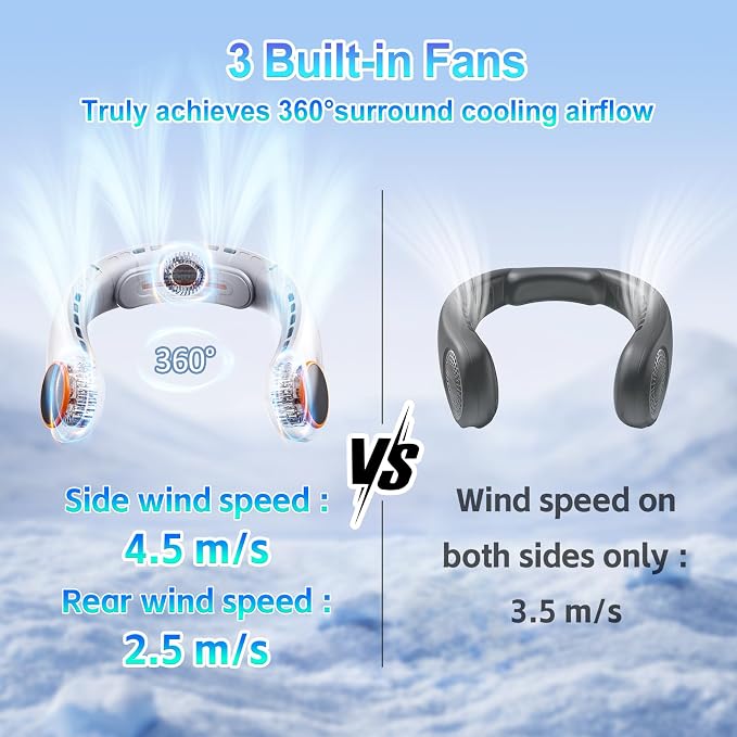 Portable Neck Fan, 5000mAh Bladeless Fan with 3 Built-in Fans, Instant Cooling 360° Surround Airflow & LED Display, Wearable Personal Fan for Outdoor, Travel, Gifts for Women Men (Grey)
