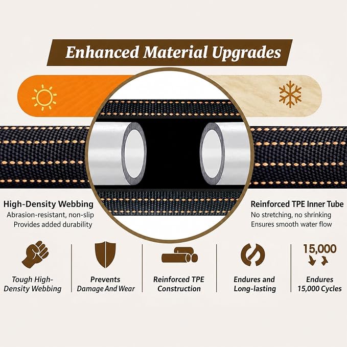 25FT Flexible Garden Hose & 10Modes Nozzle,Lightweight Water Hose,Kink-Free,All-Weather 3/4 in. NoneExpanding Hose for RV,Boat,Car Wash,Garden,Yard,Camper,Outdoor (Orange-Black, 25 Feet)