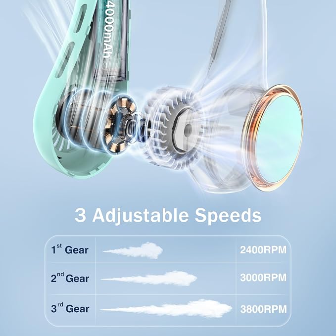 GULAKI Portable Neck Fan, Personal Fan with 4000mAh Battery, Rechargeable Neck Fan with 3 Speeds and 64 Cool Lights, Birthday Gifts for Men Women Mom Dad, Hands Free Cooling fan for Summer(Green)