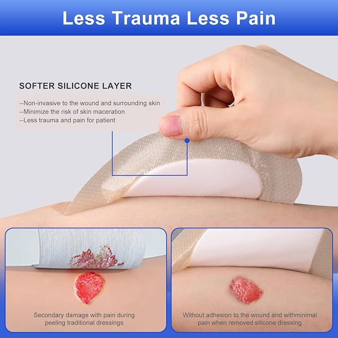 Niceful Sacral Silicone Foam Dressing, Sacrum Bed Sore Bandages for Large Wound 7.1"x 8"(5PCS)