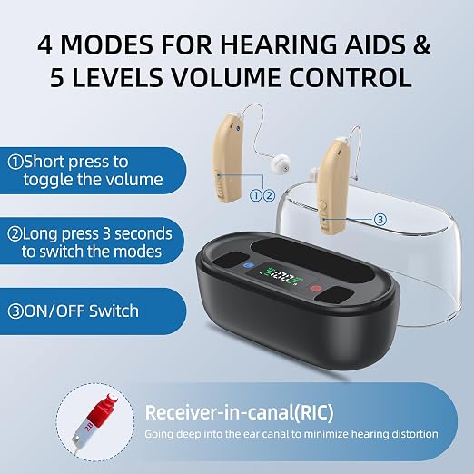 Hearing Aids for Seniors, Rechargeable Hearing Aids for Adults, Behind-The-Ear Ear Aid
