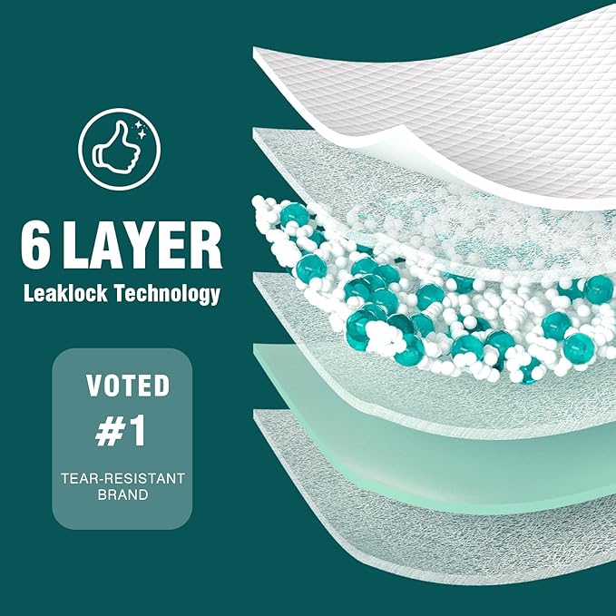 Tear-Resistant Disposable Bed Pads 48" x 36" 20 Count Underpads Extra Large Incontinence Bed Pads Heavy Duty Absorbency Chux Pads Pee Pads for Adult Elderly Puppy Pads for Training