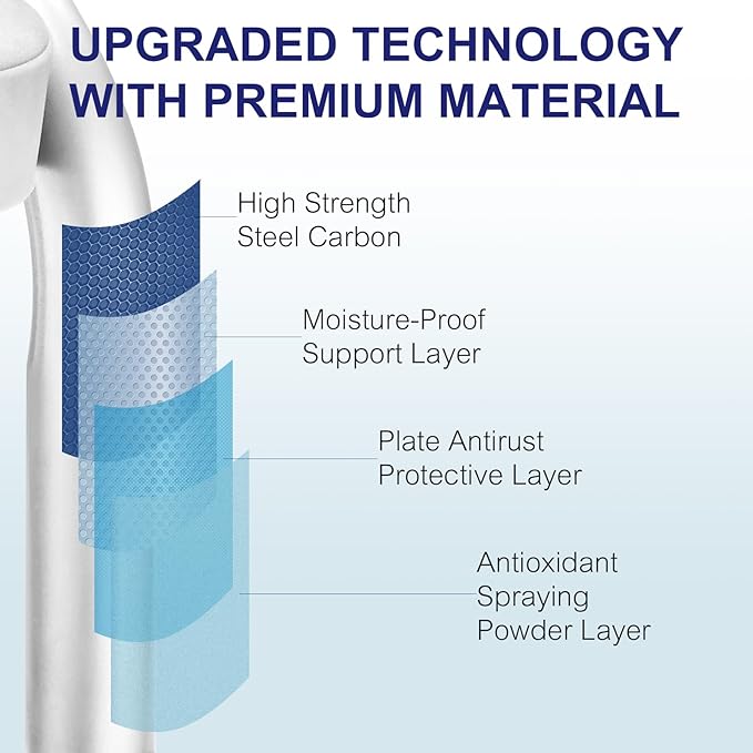 Step Stool, HBTower Step Stools for Adults Kids with Non-Slip Rubber Feet, Holds Up to 600 lbs, Lightweight Stepping Stools for Bedroom Kitchen Bathroom, Bed Steps for High Beds