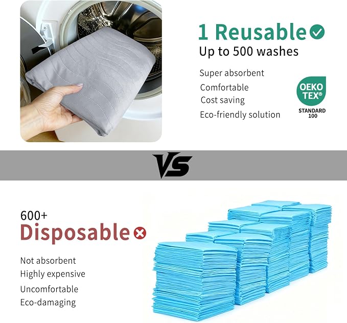 Accompagner Incontinence Bed Pads Washable Waterproof, Ultra-Absorbent Reusable Underpads for Diaper Changing, Nursing, Bedridden, Adults, Seniors, Kids and Dogs (Pearl Gray, 36"x54"(Pack of 4))